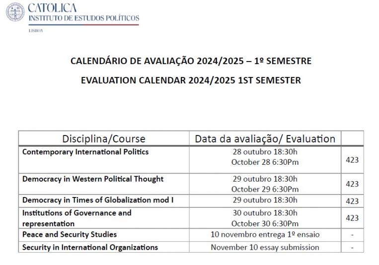 Avaliação 1S1P_2º e 3º Ciclos