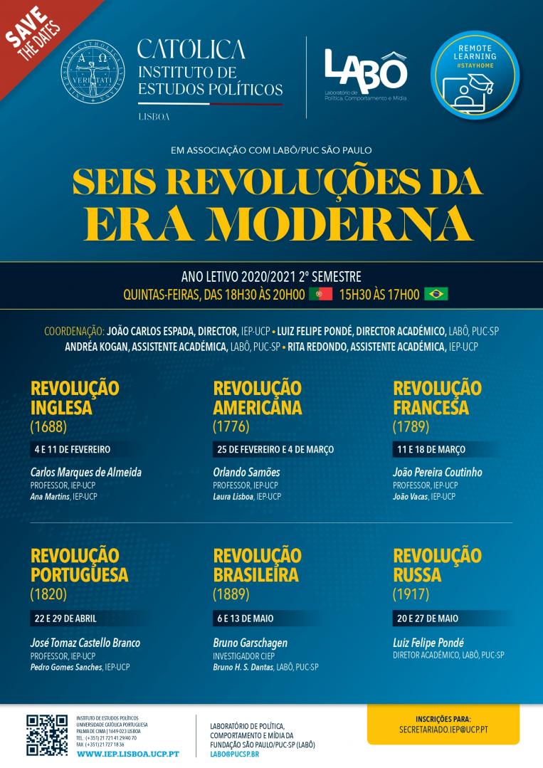 Cartaz "6 Revoluções da Era Moderna"